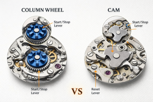 Beneath the Caseback: The Column Wheel vs. Cam-Actuated Chronograph