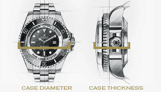 The Golden Rules of Watch Ergonomics: Finding Your Perfect Case Size